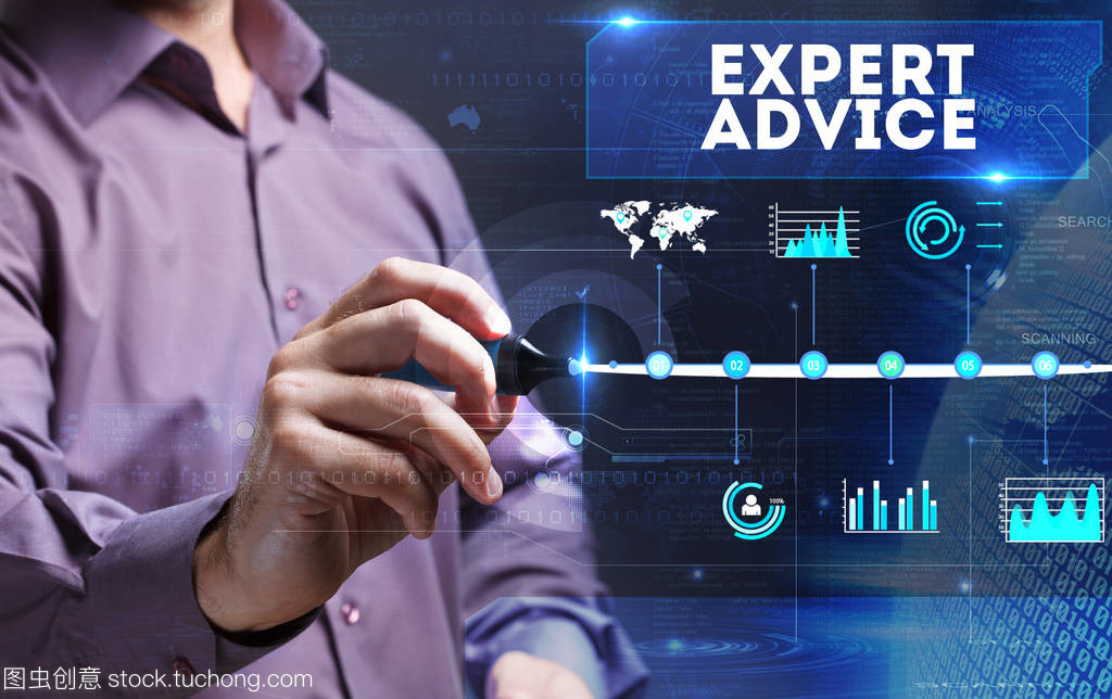 年轻企业的技术咨询与销售 技术、互联网、业务与市场营销的融合之道