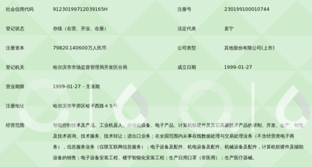 航天科技控股集团 引领航天技术咨询与销售新纪元